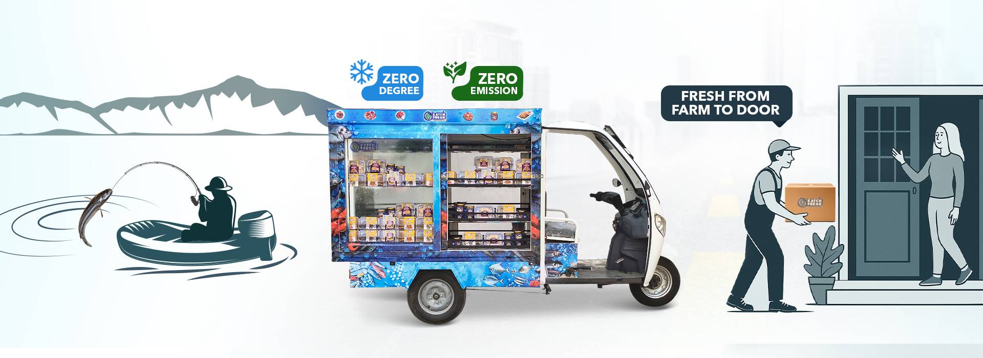 Fresh from farm to door with zero-degree, zero-emission delivery