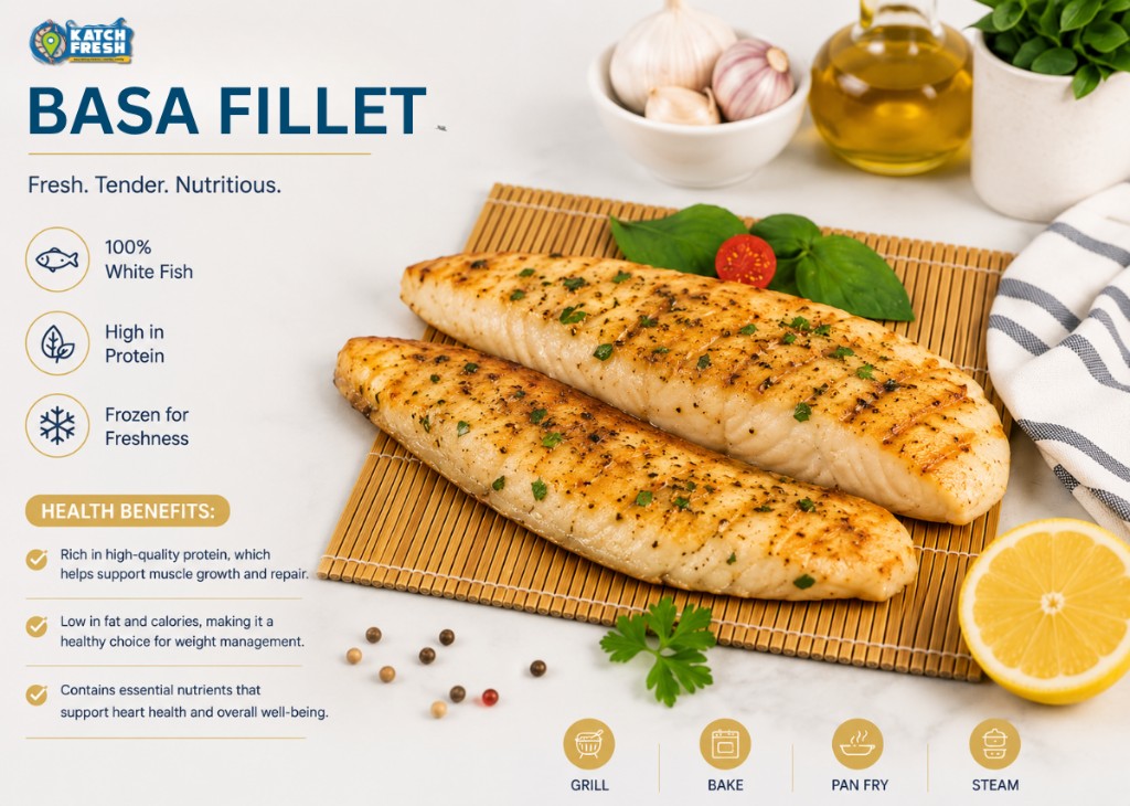 Basa Fillet — preview 3